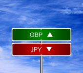 انخفاض واسع النطاق في الين الياباني .. وارتفاع في الاسترليني