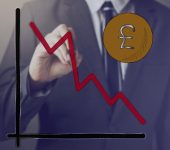 ضعف الإسترليني مع التأخير المحتمل في إعادة فتح بريطانيا