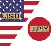 قوة الدولار الأمريكي والين الياباني مع تجاهل ارتفاع الأسهم الامريكية