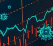 تباطؤ في حركة الأسعار في الأسواق المالية بسبب المخاوف من فيروس ميكرون